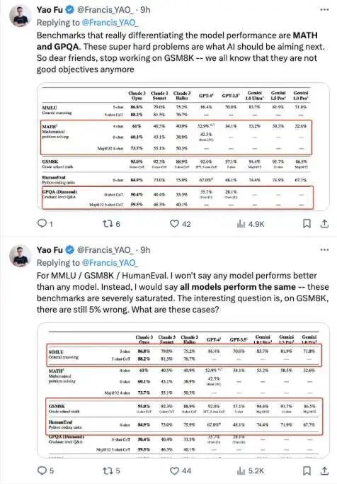 图片[11]-真棒AI-一起学AIClaude 3终于来了，最强大模型易主？不，网友亲测了才算数！-真棒AI-一起学AI真棒AI